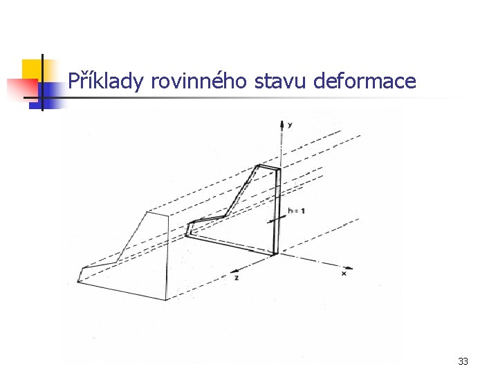 Příklady rovinného stavu deformace 33 