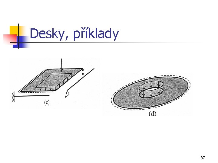 Desky, příklady 37 