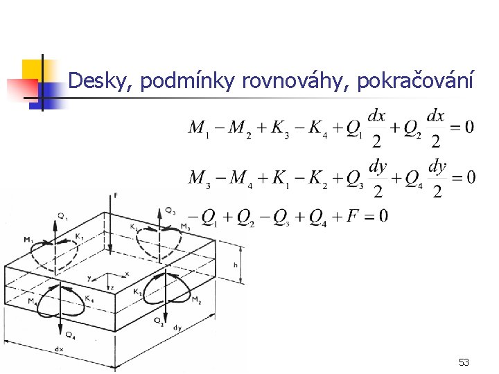 Desky, podmínky rovnováhy, pokračování 53 