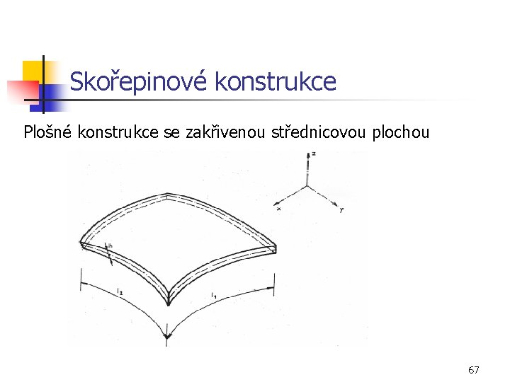 Skořepinové konstrukce Plošné konstrukce se zakřivenou střednicovou plochou 67 