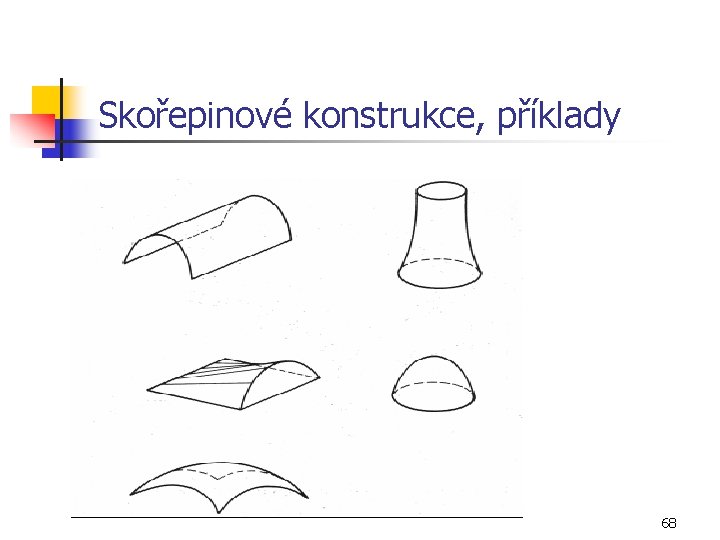 Skořepinové konstrukce, příklady 68 