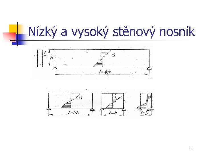 Nízký a vysoký stěnový nosník 7 