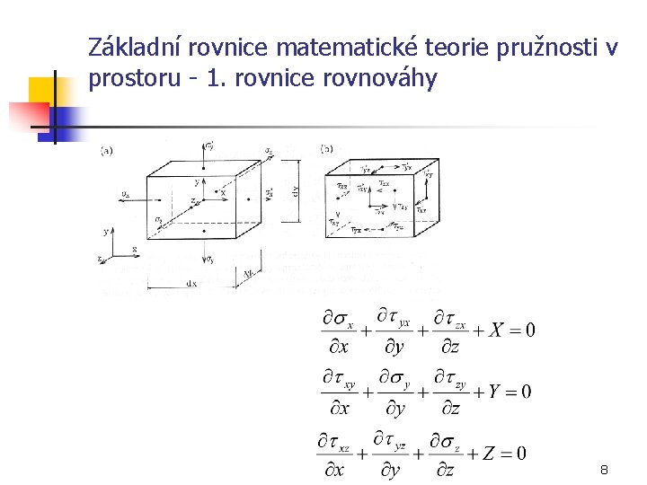 Základní rovnice matematické teorie pružnosti v prostoru - 1. rovnice rovnováhy 8 