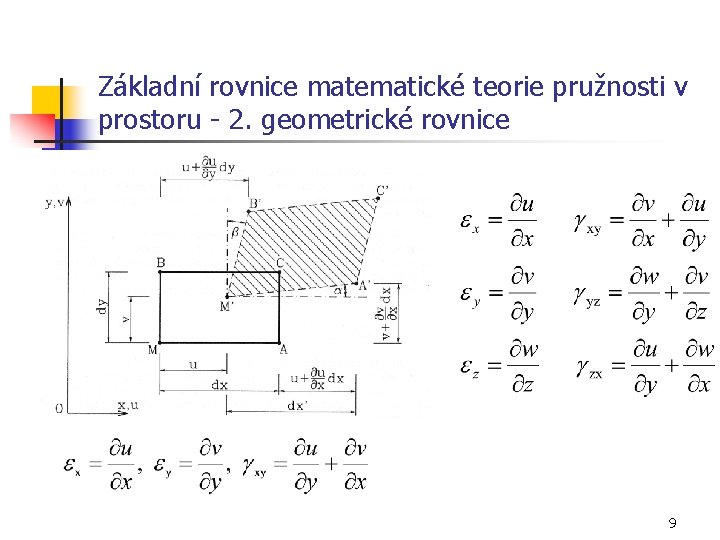 Základní rovnice matematické teorie pružnosti v prostoru - 2. geometrické rovnice 9 