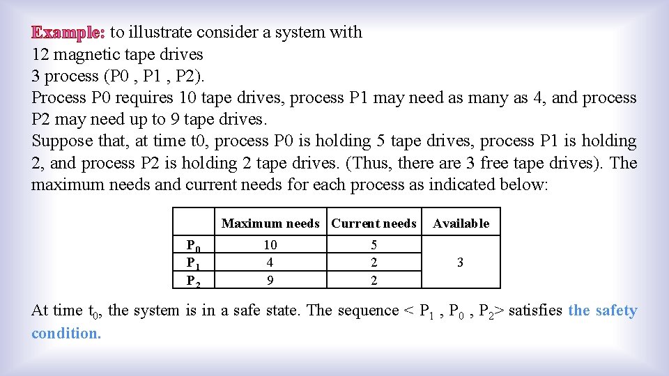 Example: to illustrate consider a system with 12 magnetic tape drives 3 process (P