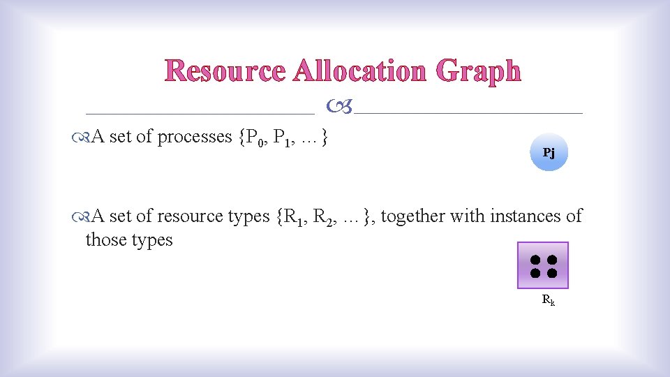 Resource Allocation Graph A set of processes {P 0, P 1, …} Pj A