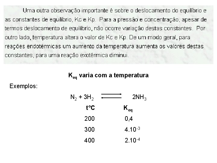 Keq varia com a temperatura Exemplos: N 2 + 3 H 2 2 NH