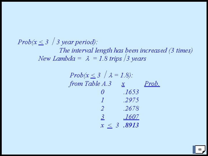 Prob(x < 3 3 year period): The interval length has been increased (3 times) Prob(x < 3 3 year period): The interval length has been increased (3 times)