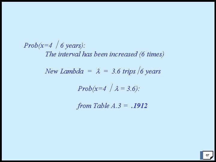 Prob(x=4 6 years): The interval has been increased (6 times) New Lambda = = Prob(x=4 6 years): The interval has been increased (6 times) New Lambda = =