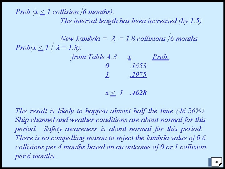 Prob (x < 1 collision 6 months): The interval length has been increased (by Prob (x < 1 collision 6 months): The interval length has been increased (by