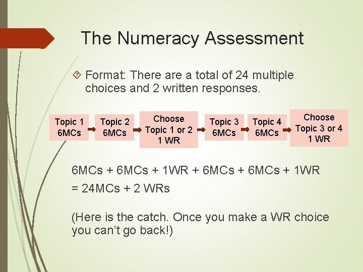 The Numeracy Assessment Format: There a total of 24 multiple choices and 2 written