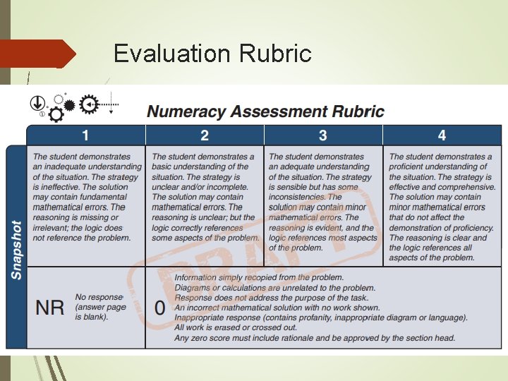Evaluation Rubric 