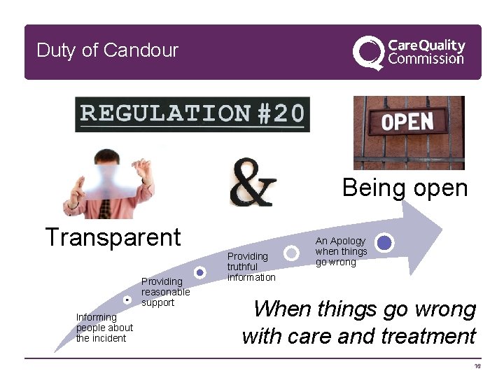 Duty of Candour Being open Transparent Providing reasonable support Informing people about the incident