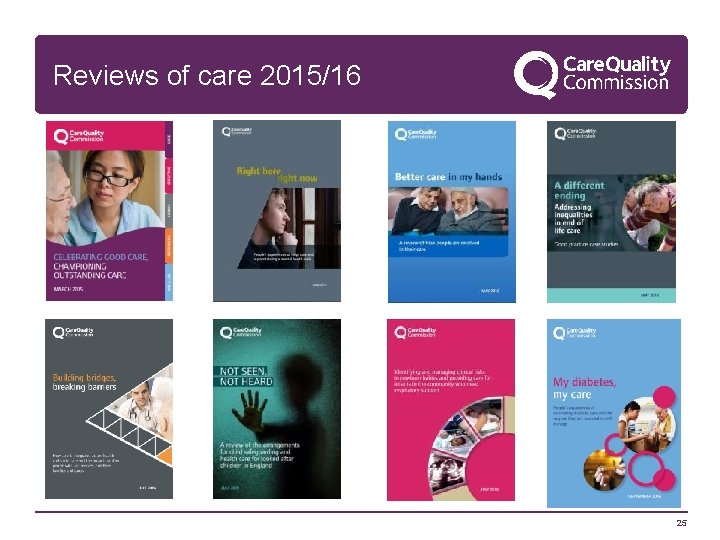 Reviews of care 2015/16 25 