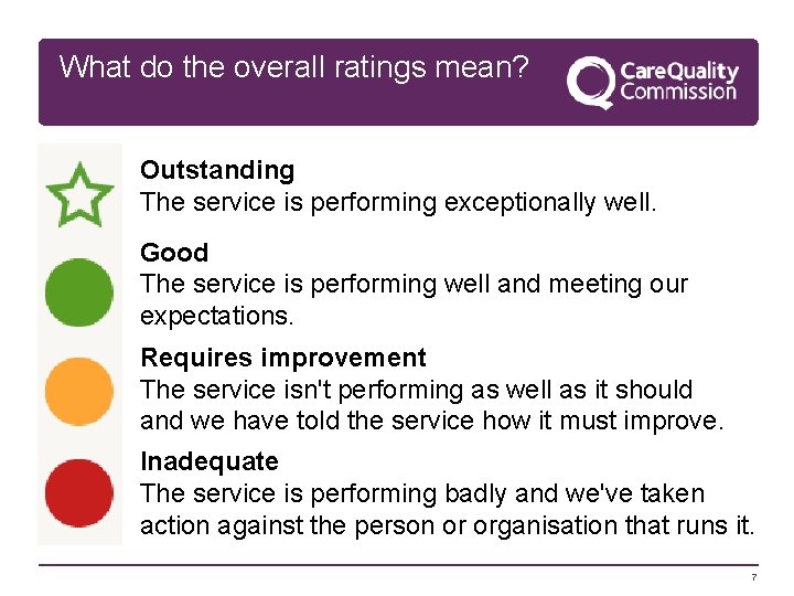 What do the overall ratings mean? Outstanding The service is performing exceptionally well. Good