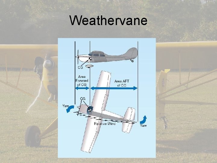 Weathervane 