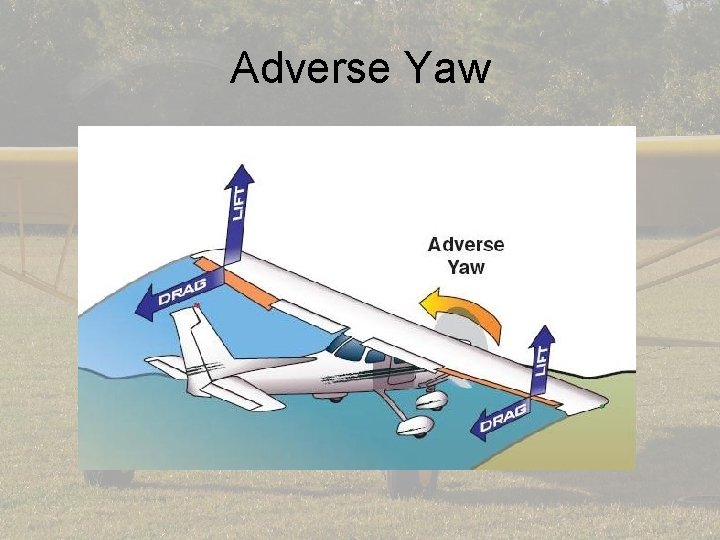 Adverse Yaw 