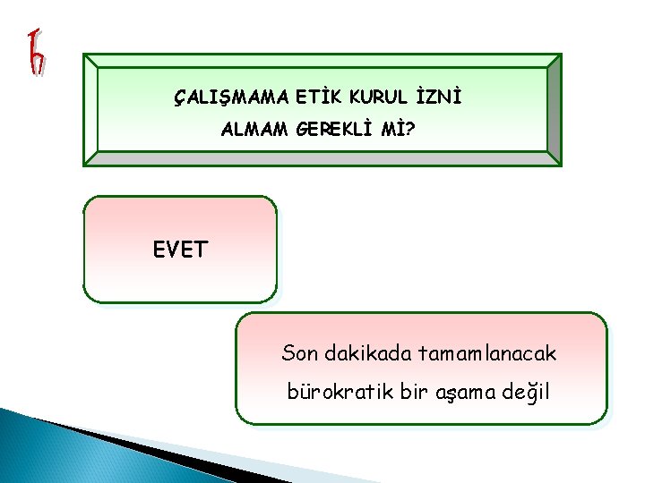 ÇALIŞMAMA ETİK KURUL İZNİ ALMAM GEREKLİ Mİ? EVET Son dakikada tamamlanacak bürokratik bir aşama
