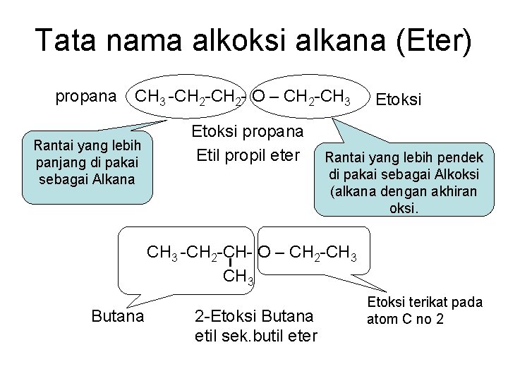 Tata nama alkoksi alkana (Eter) propana CH 3 -CH 2 - O – CH