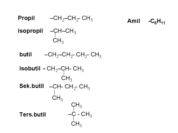 Propil –CH 2 - CH 3 isopropil –CH–CH 3 butil –CH 2 - CH