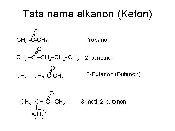 Tata nama alkanon (Keton) O CH 3 -C-CH 3 Propanon O CH 3 –C