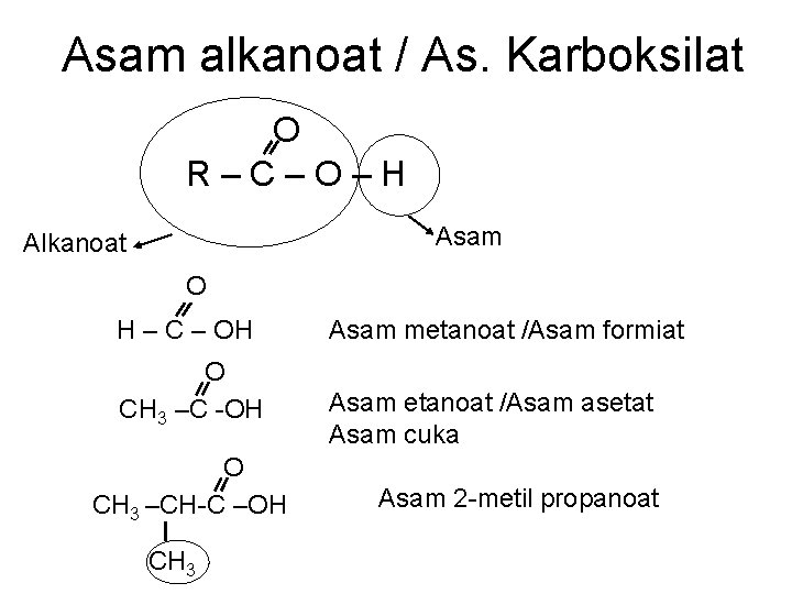 Asam alkanoat / As. Karboksilat O R–C–O–H Asam Alkanoat O H – C –