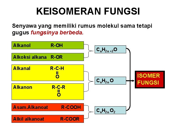 KEISOMERAN FUNGSI Senyawa yang memiliki rumus molekul sama tetapi gugus fungsinya berbeda. Alkanol R-OH