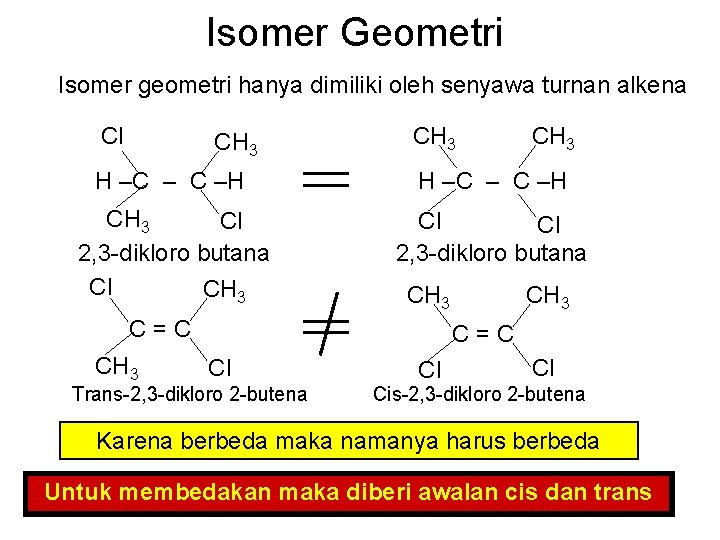 Isomer Geometri Isomer geometri hanya dimiliki oleh senyawa turnan alkena Cl CH 3 H