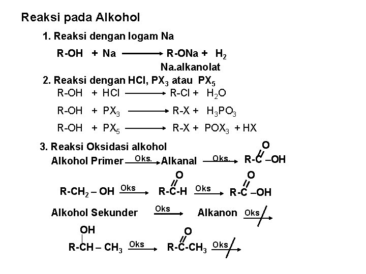 Reaksi pada Alkohol 1. Reaksi dengan logam Na R-OH + Na R-ONa + H