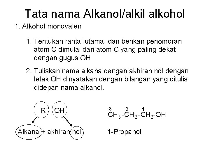 Tata nama Alkanol/alkil alkohol 1. Alkohol monovalen 1. Tentukan rantai utama dan berikan penomoran