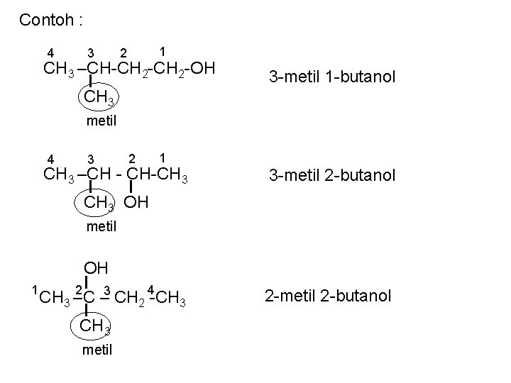 Contoh : 4 3 1 2 CH 3 –CH-CH 2 -OH 3 -metil 1