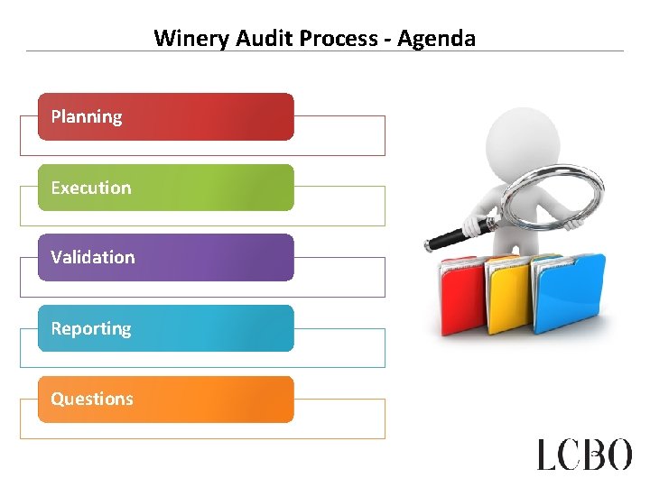 Winery Audit Process - Agenda Planning Execution Validation Reporting Questions 