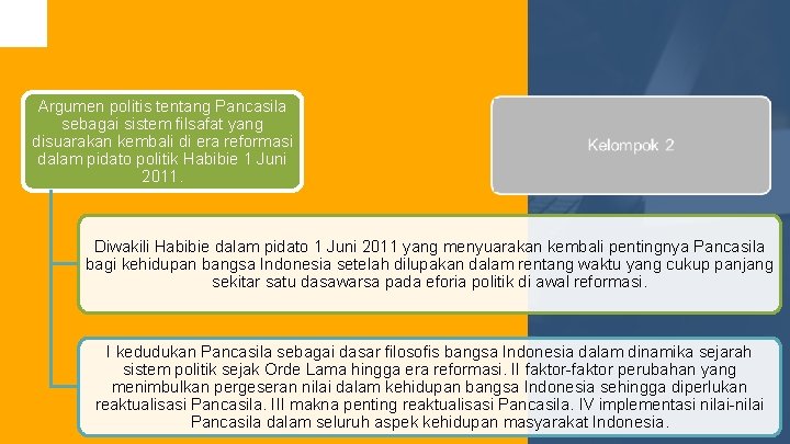 Argumen politis tentang Pancasila sebagai sistem filsafat yang disuarakan kembali di era reformasi dalam