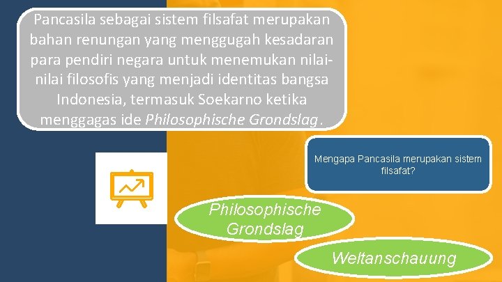 Pancasila sebagai sistem filsafat merupakan bahan renungan yang menggugah kesadaran para pendiri negara untuk