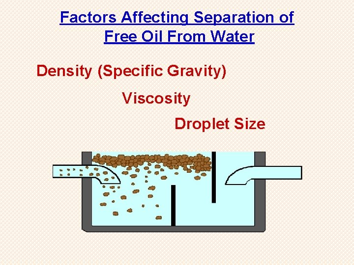 Factors Affecting Separation of Free Oil From Water Density (Specific Gravity) Viscosity Droplet Size