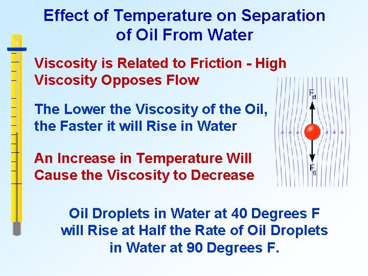 Effect of Temperature on Separation of Oil From Water Viscosity is Related to Friction