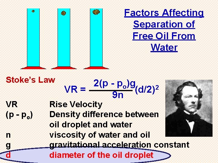Factors Affecting Separation of Free Oil From Water Stoke’s Law VR (p - po)