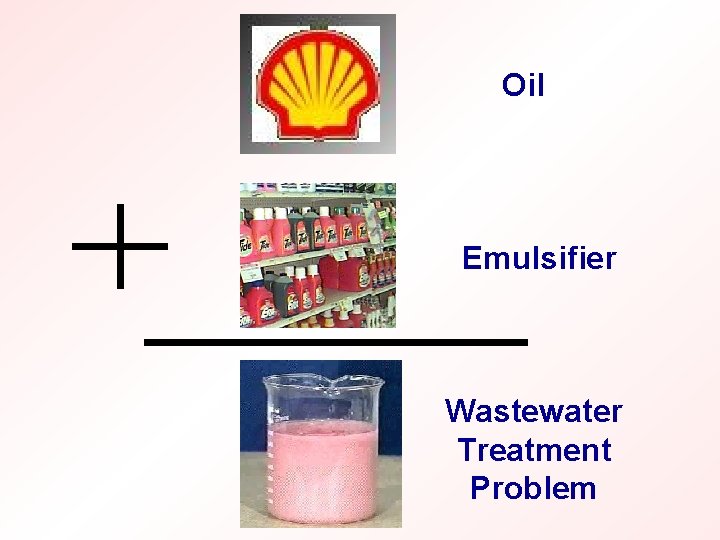 Oil Emulsifier Wastewater Treatment Problem 