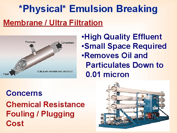 *Physical* Emulsion Breaking Membrane / Ultra Filtration • High Quality Effluent • Small Space