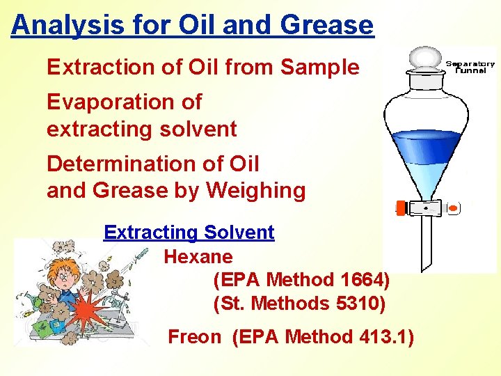 Analysis for Oil and Grease Extraction of Oil from Sample Evaporation of extracting solvent