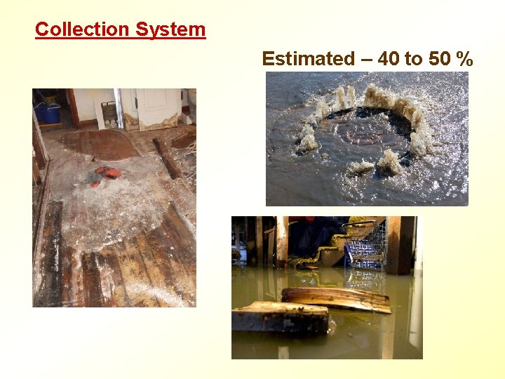 Collection System Estimated – 40 to 50 % 