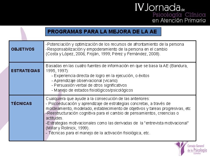 PROGRAMAS PARA LA MEJORA DE LA AE OBJETIVOS ESTRATEGIAS TÉCNICAS -Potenciación y optimización de