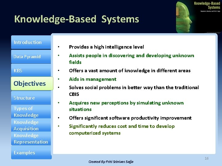 Knowledge-Based Systems Introduction Data Pyramid KBS Objectives and Objectives Characteristics Structure Types of Knowledge