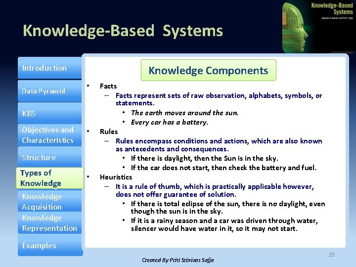 Knowledge-Based Systems Introduction Data Pyramid Knowledge Components • KBS Objectives and Characteristics • Structure
