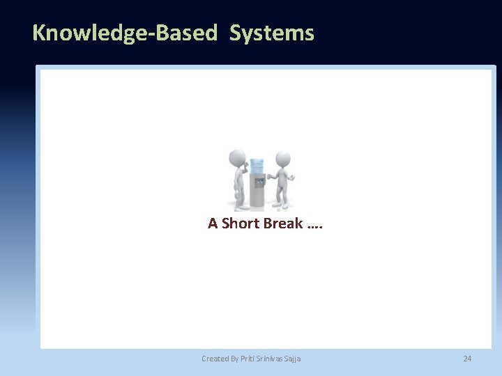 Knowledge-Based Systems A Short Break …. Created By Priti Srinivas Sajja 24 