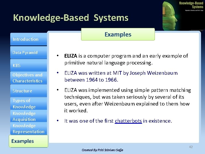 Knowledge-Based Systems Introduction Data Pyramid Examples KBS • ELIZA is a computer program and