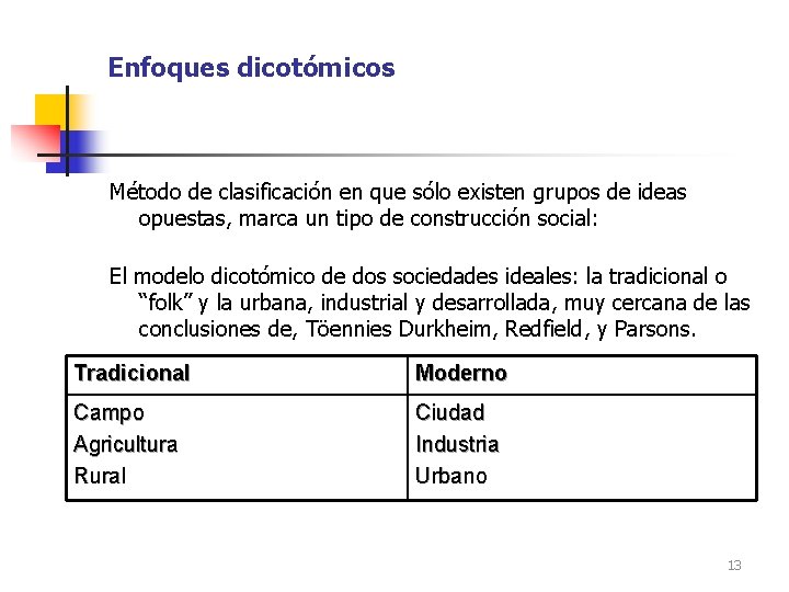 Enfoques dicotómicos Método de clasificación en que sólo existen grupos de ideas opuestas, marca