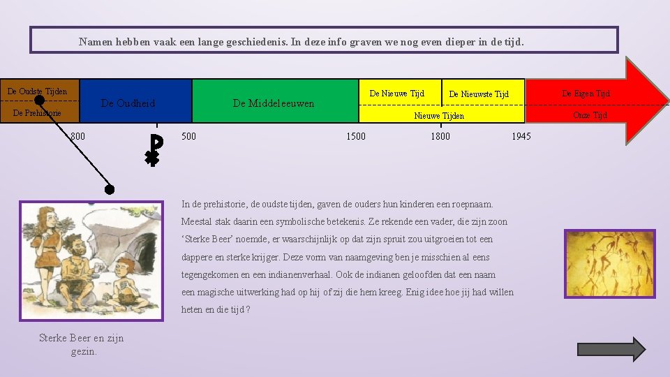 Namen hebben vaak een lange geschiedenis. In deze info graven we nog even dieper