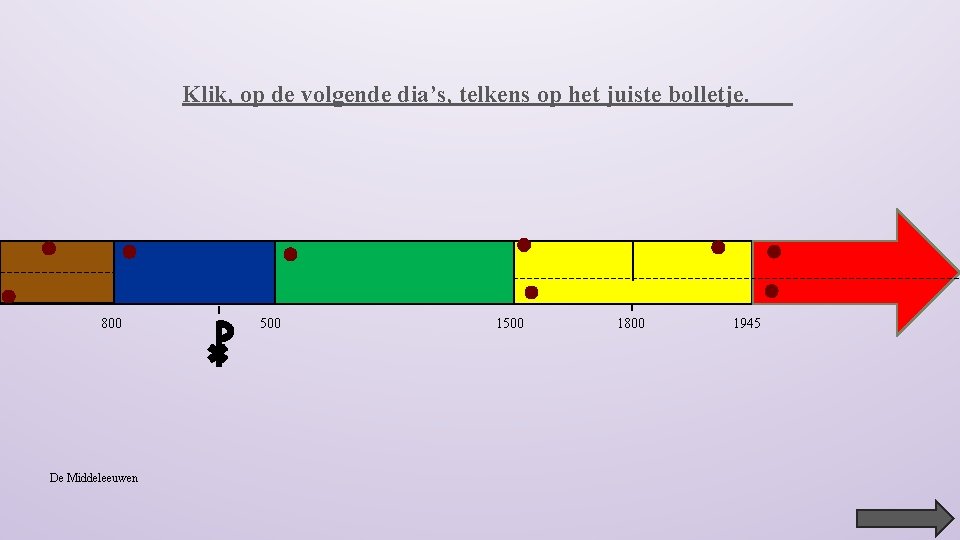 Klik, op de volgende dia’s, telkens op het juiste bolletje. 800 De Middeleeuwen 500