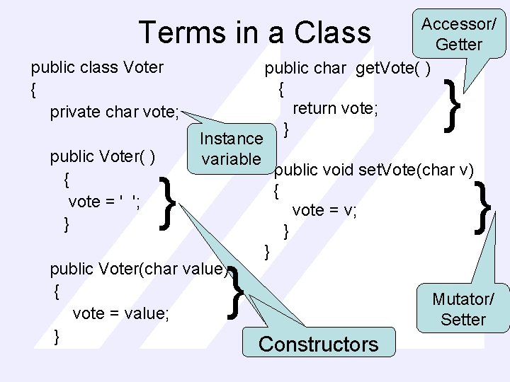 Accessor/ Getter public char get. Vote( ) { return vote; } Terms in a